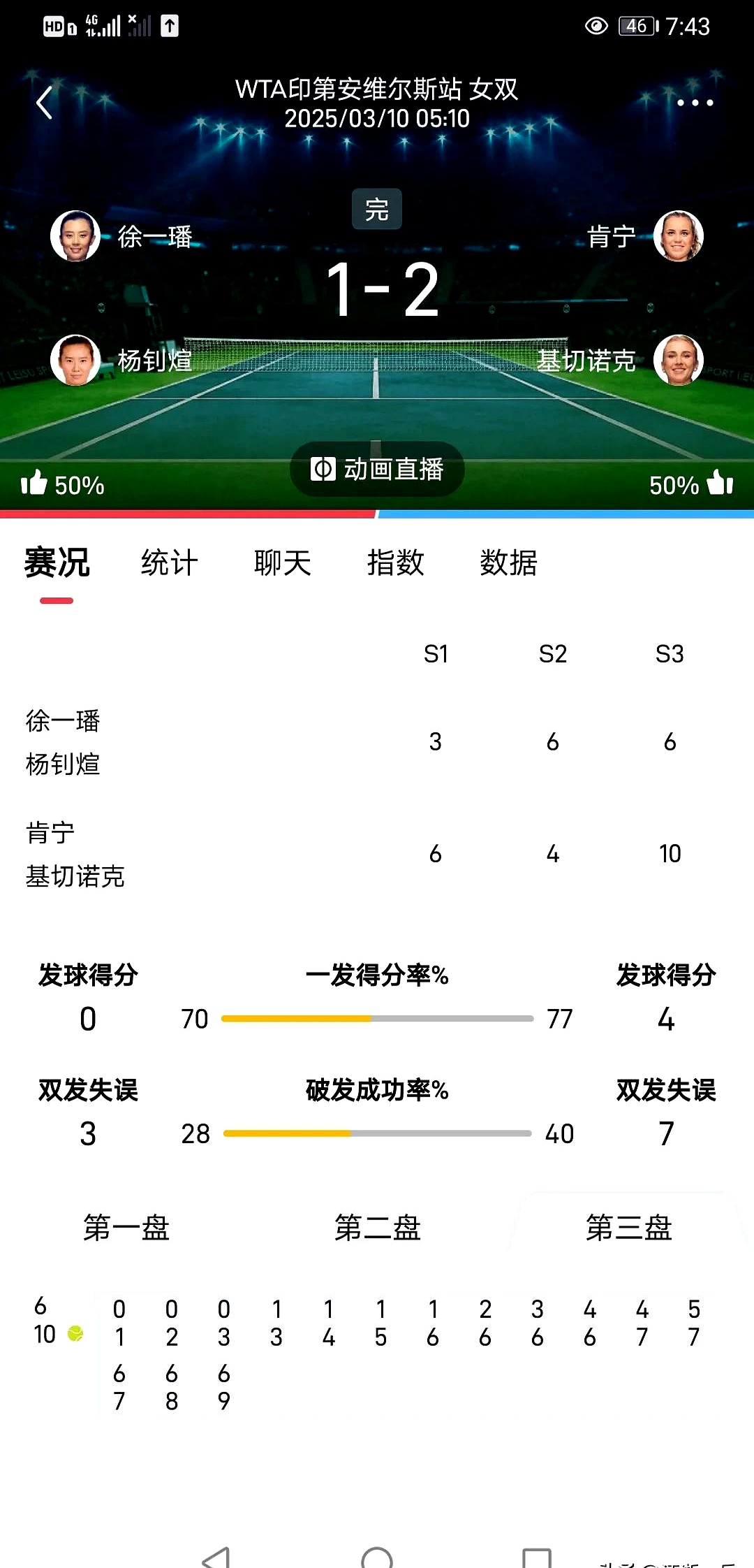 九游娱乐网页版-重庆大渝对战泰达，惜败告负遗憾出局的简单介绍