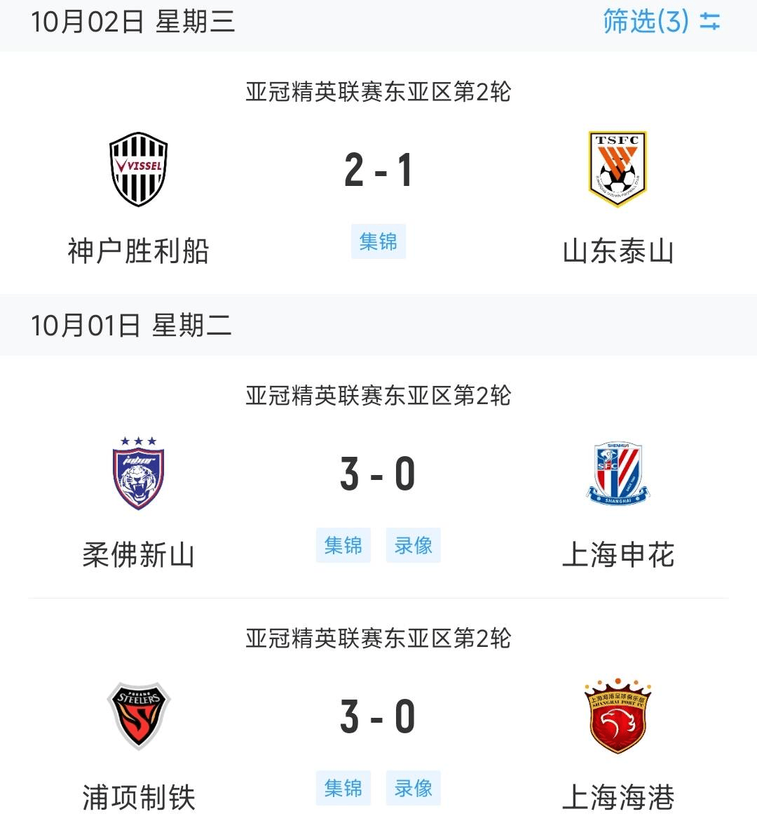 包含亚冠形势分析：潜力球队何在的词条