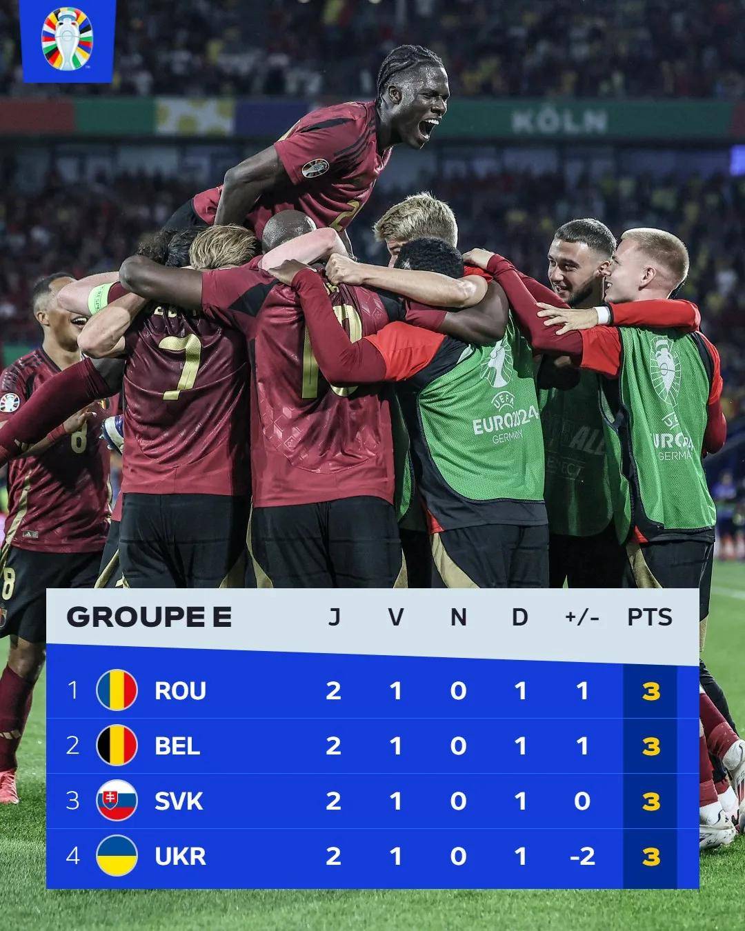 九游娱乐教练-德国客场击败罗马尼亚，小组头名稳固的简单介绍