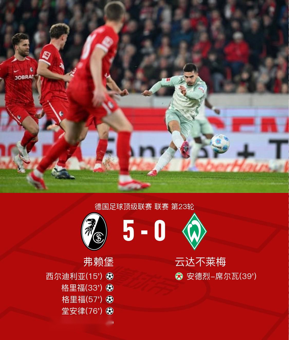 包含弗莱堡胜出，连续三场比赛保持不败的词条