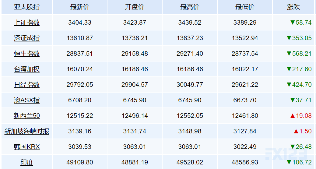 九游娱乐登录入口-欧锦赛强大名单披露，混战局势越加复杂的简单介绍