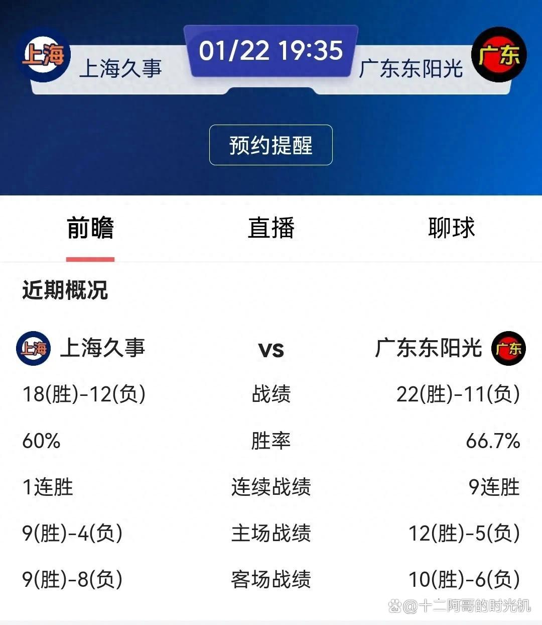 CBA季后赛抢眼看点，球队实力对比悬殊！