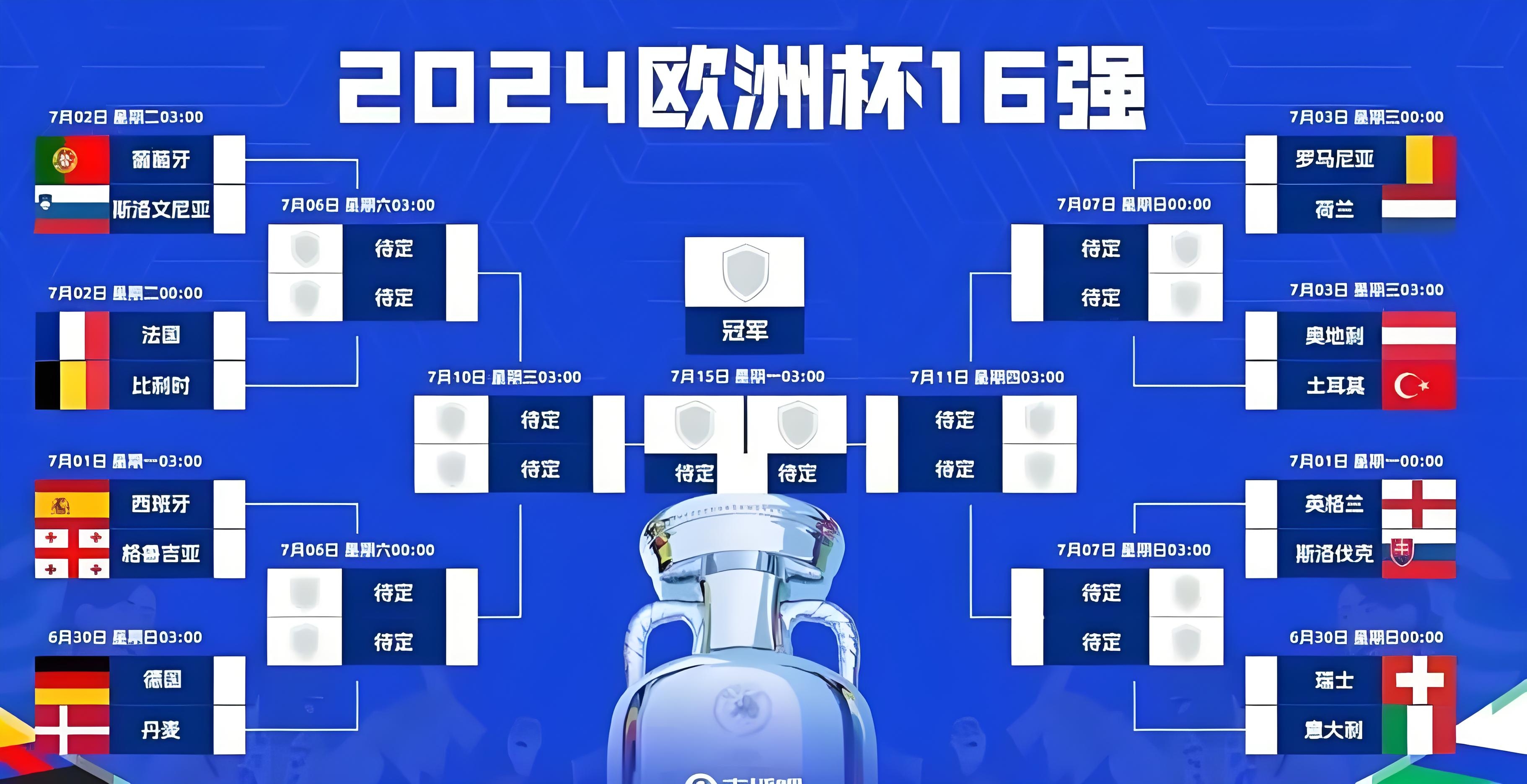 比利时队连续第五次晋级欧洲杯,称霸射手榜 比利时队连续第五次晋级欧洲杯,称霸射手榜