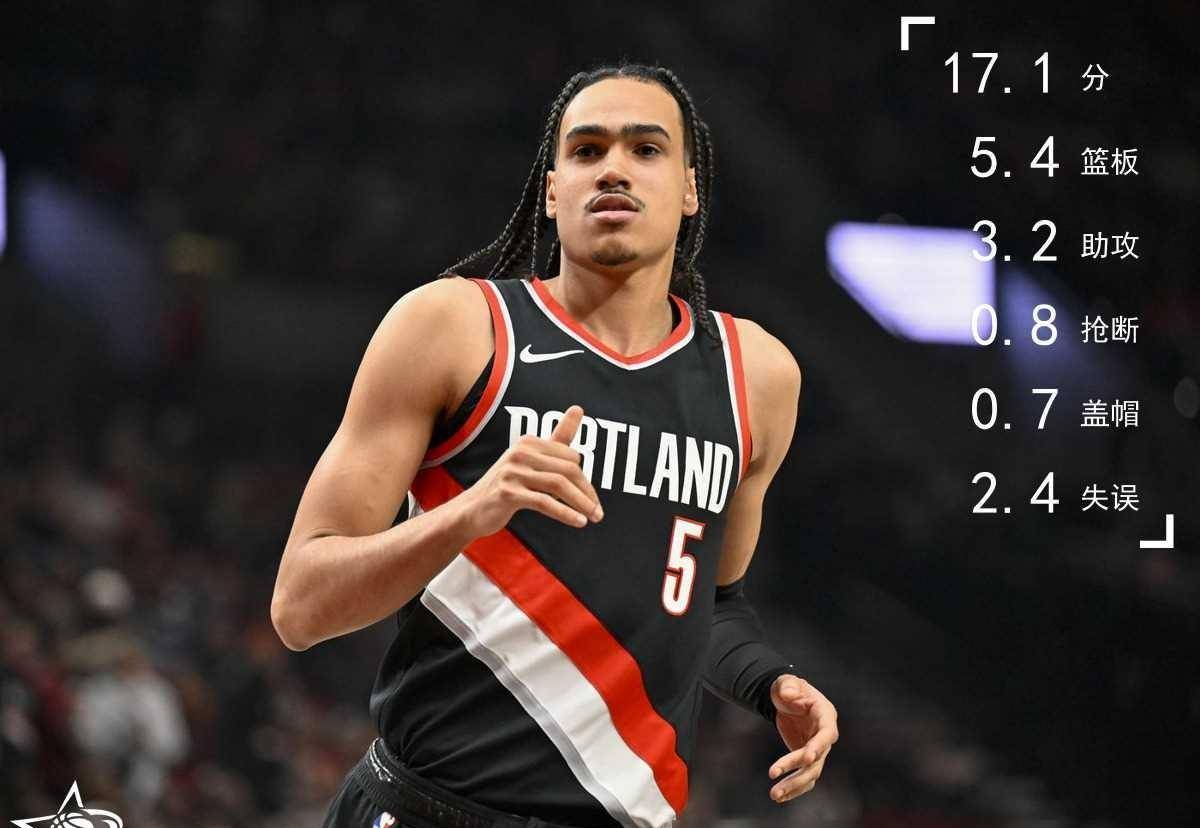 九游娱乐登录入口-关于澳大利亚新秀令人惊艳，国际篮球锦标赛赢得赞誉的信息