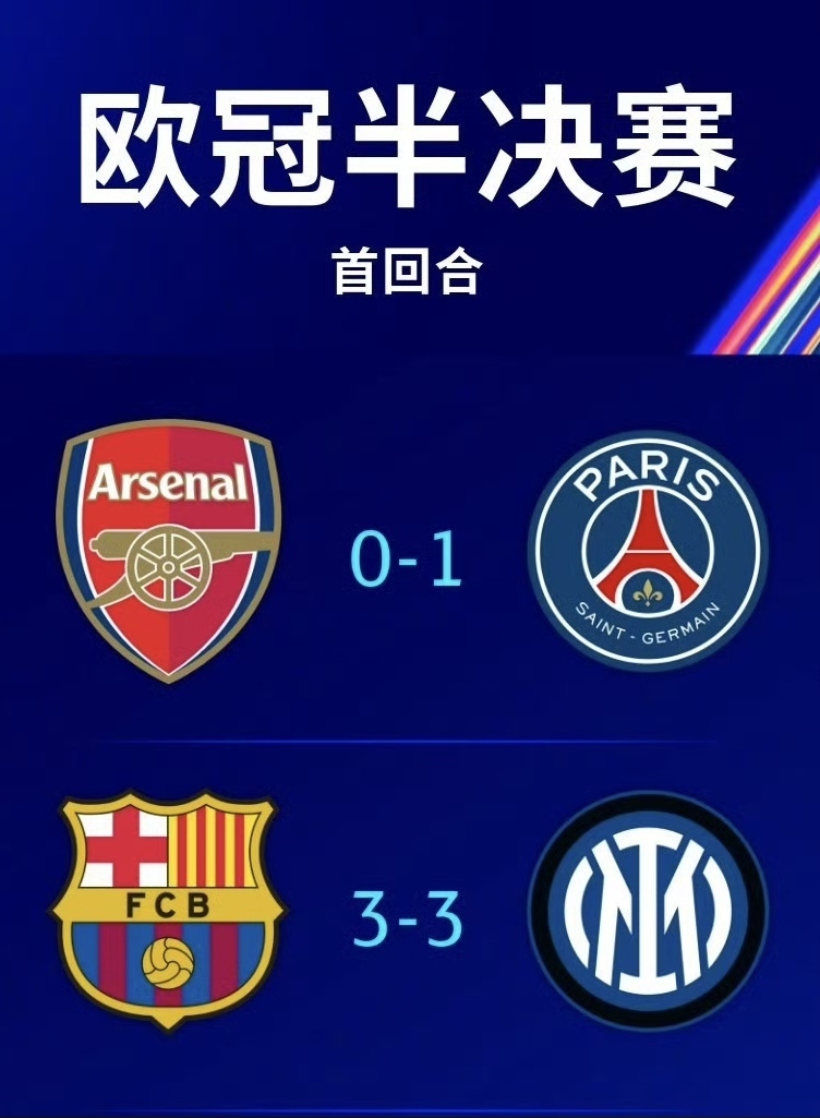 欧冠大门未关，多支球队投入双线作战的简单介绍