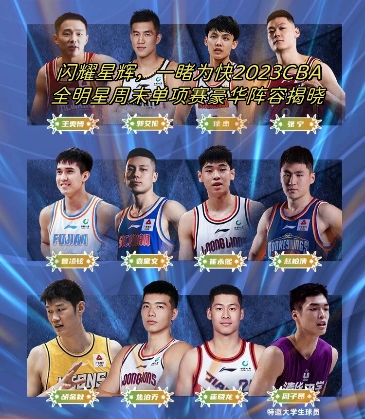 九游娱乐电竞-全明星赛阵容揭晓，明星球员齐聚一堂