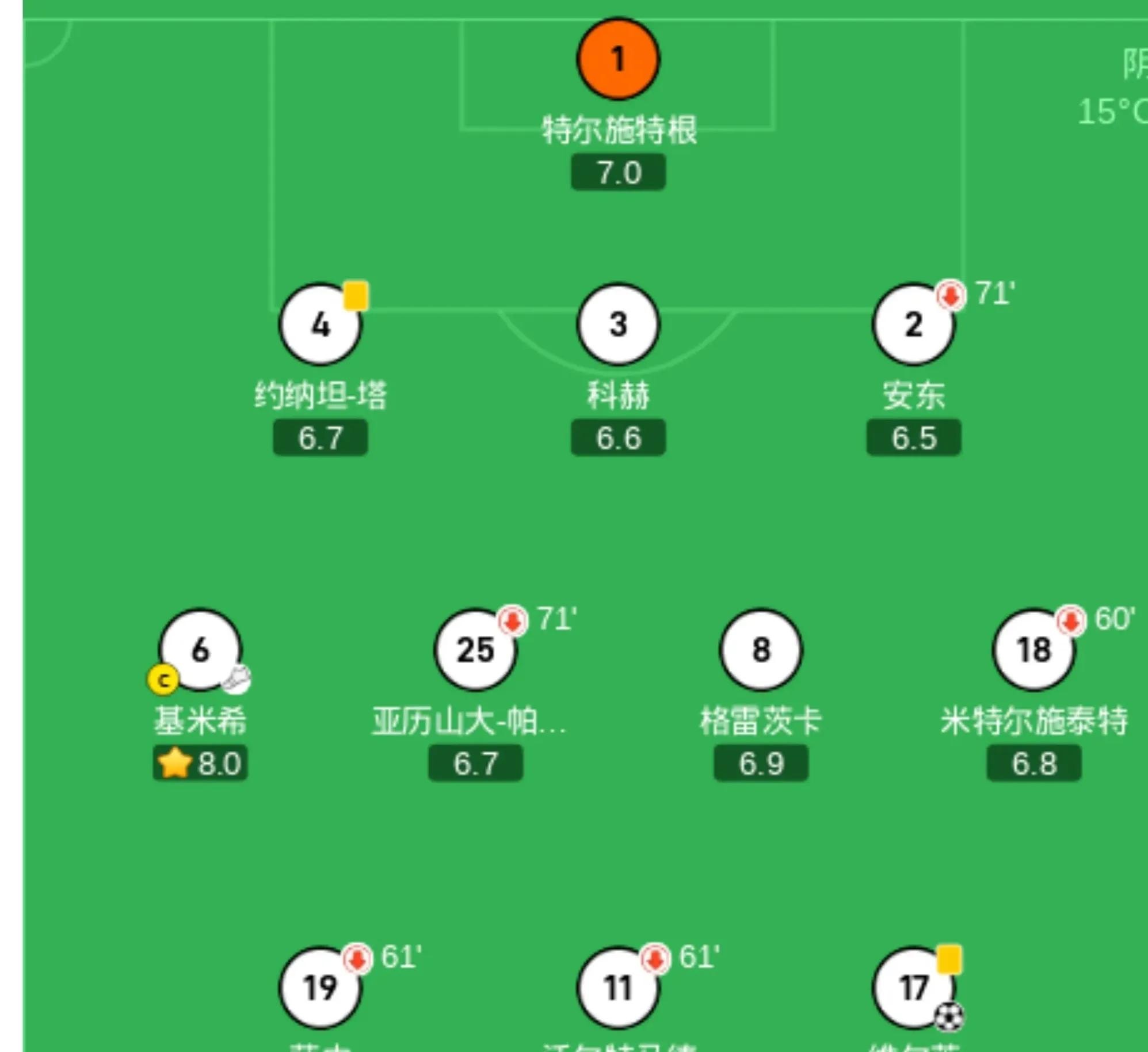 九游娱乐app下载地址-包含欧洲年轻天才破门得分，助球队反超比分的词条