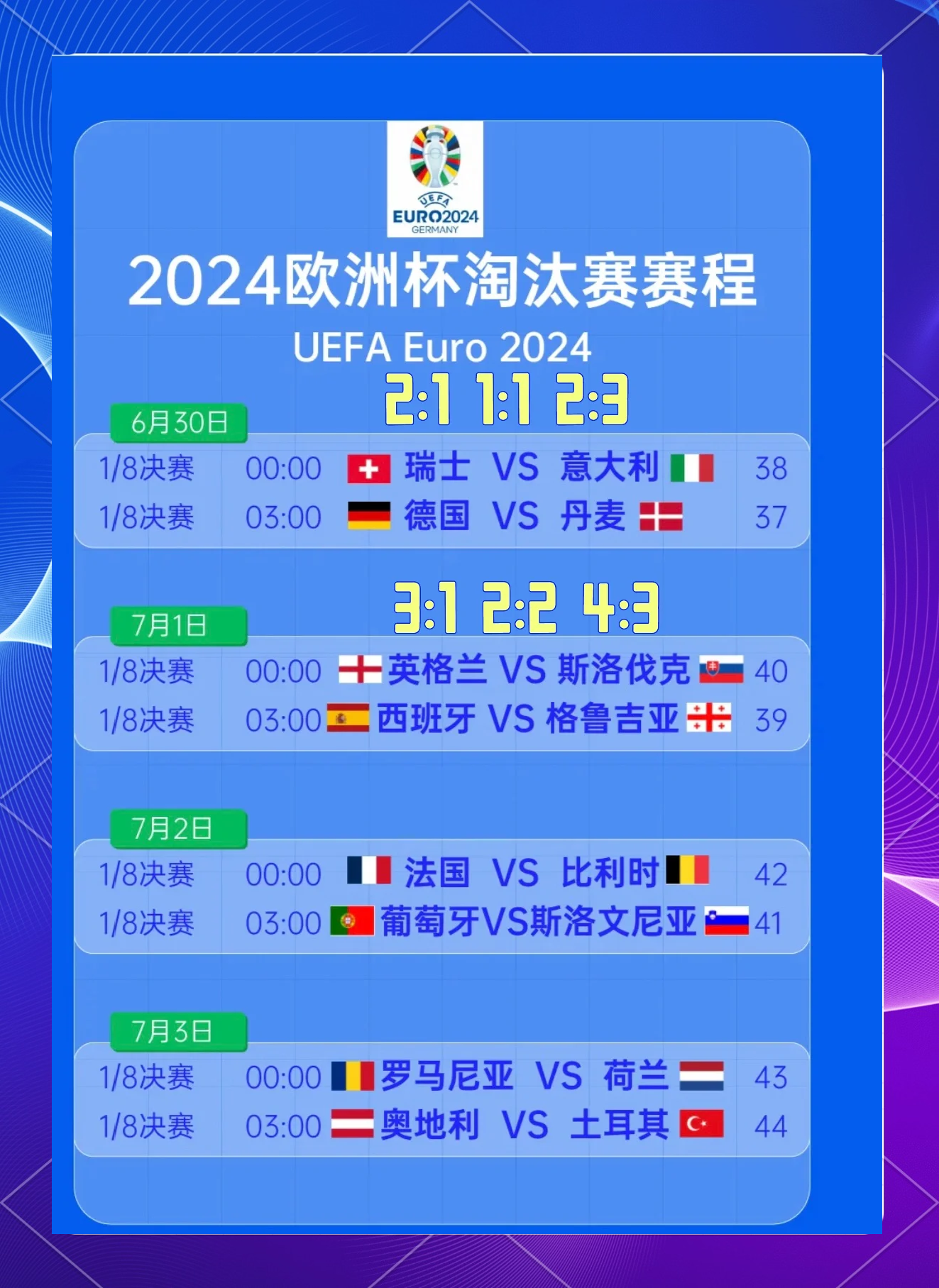 欧洲杯预选赛战况报告，胜局之间悬殊不大的简单介绍