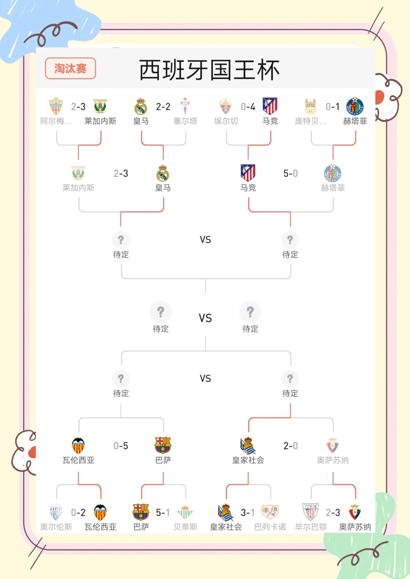 九游娱乐官网入口-关于塞维利亚客场战平毕尔巴鄂，西甲积分榜排名稳定的信息