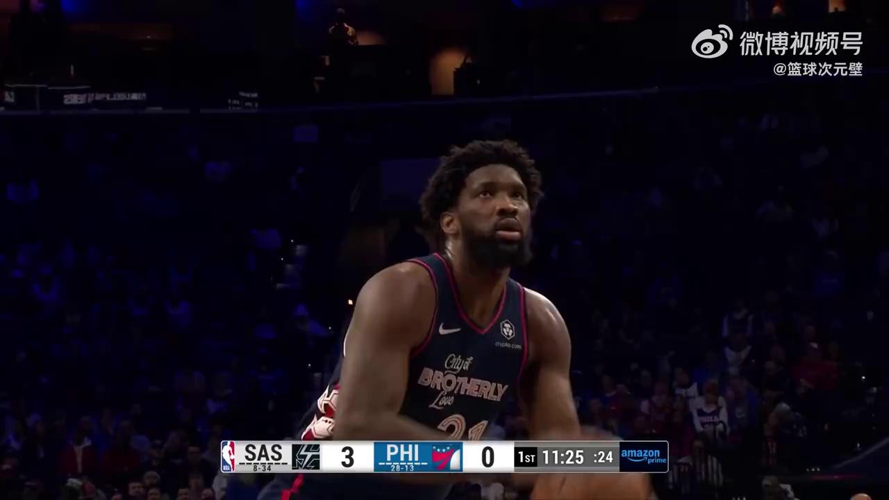 恩比德连续梦幻表现助76人获得连胜 恩比德连续梦幻表现助76人获得连胜