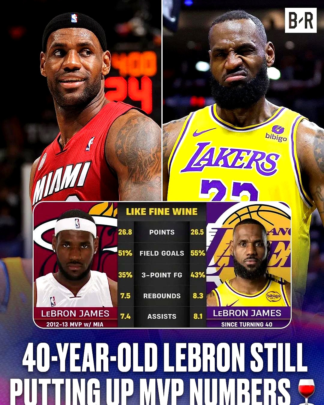 赛季最佳阵容出炉，詹姆斯入围